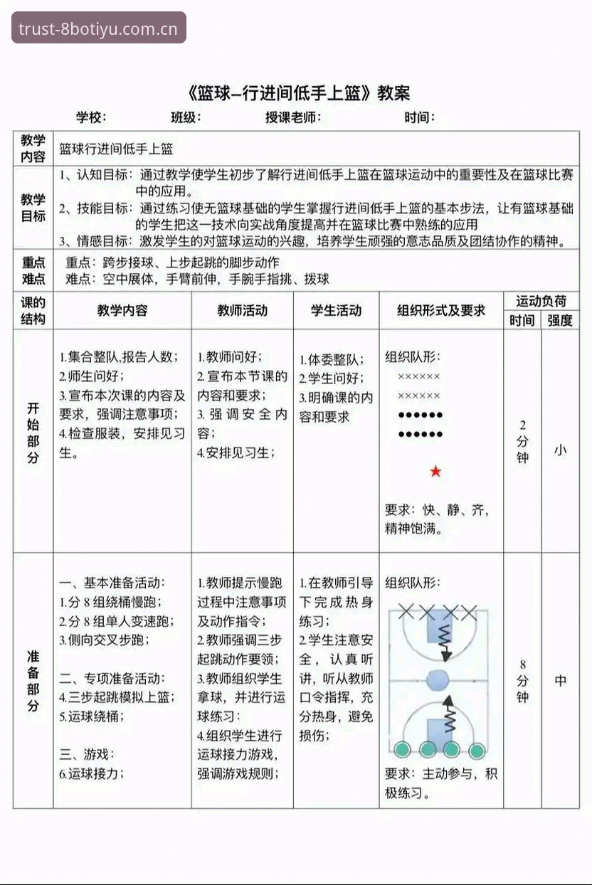 掌握8博体育平台使用教程的实用技巧,助你快速上手必备知识