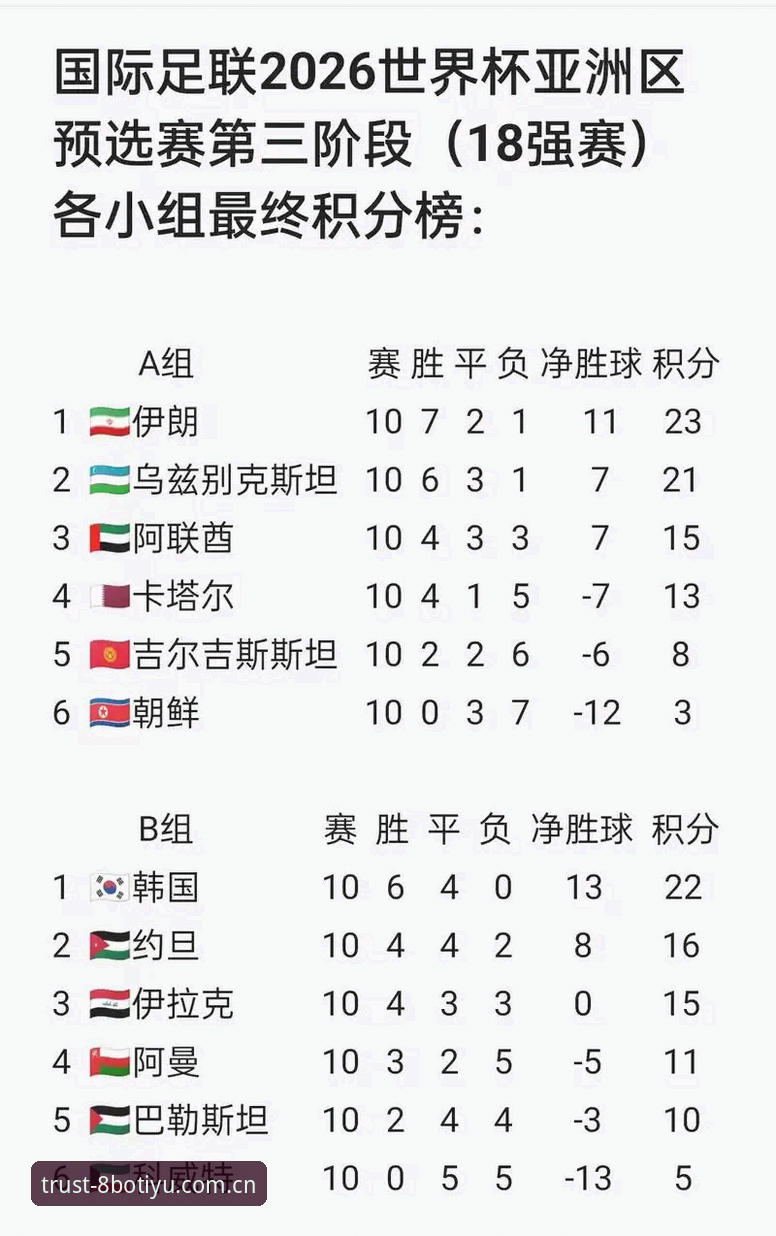 2026世界杯观赛签证难题全解析：从8博体育平台看赛事背后的政治博弈