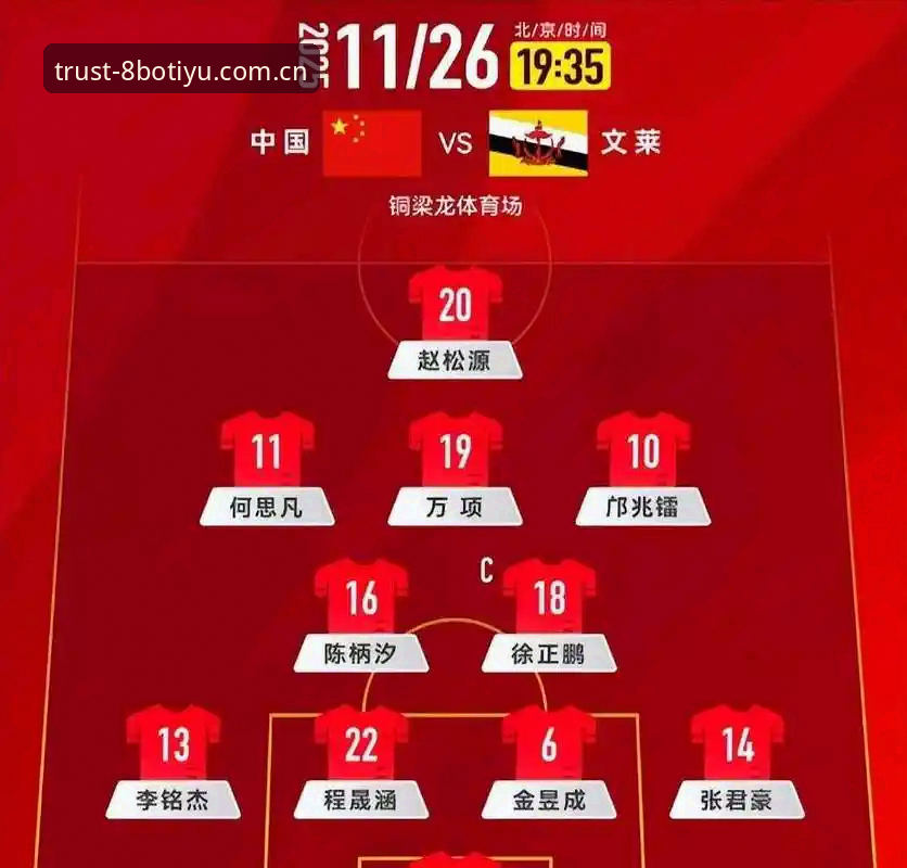 博体育手机版必备 U17国足世界杯抽签结果深度解析:8博体育平台观赛操作教程